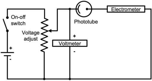 photodiode anode cathode