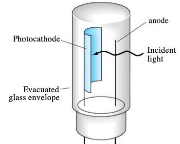 titanium hollow cathode lamp neon gas